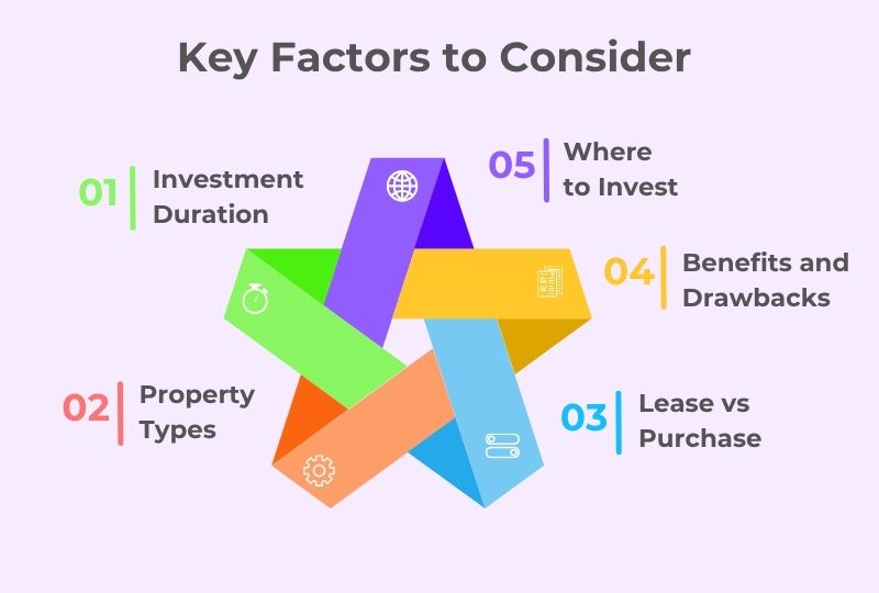 key factors to consider for commercial property investment